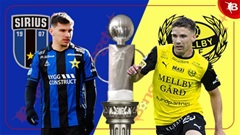 Nhận định bóng đá Sirius vs Mjallby, 0h00 ngày 15/7